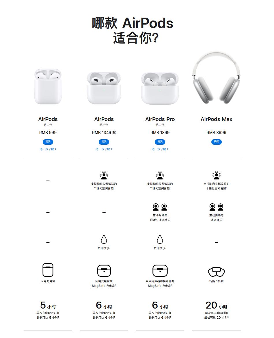 苹果耳机airpods三代半入耳式,2023年苹果耳机airpods