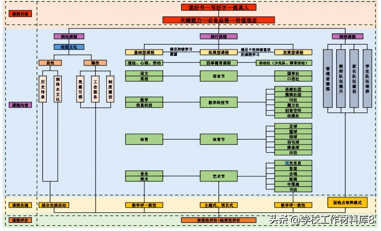 2023-2024教科研工作总结,学校教科研工作总结汇报