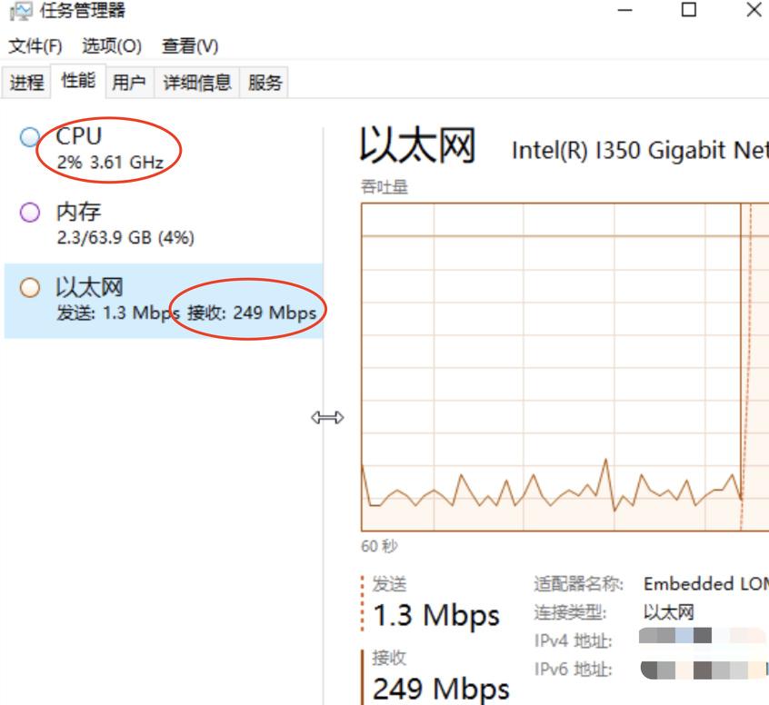 惠普6类网线和超6类网线的区别,hpegen10plus下一代
