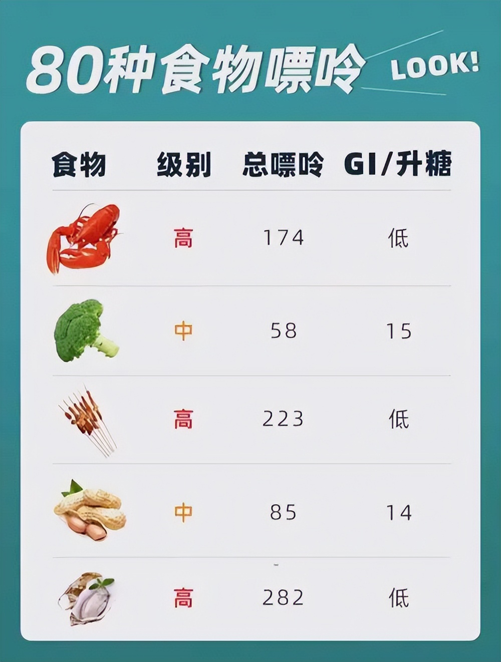 王宝强痛风吃什么药,王宝强痛风发作是什么节目