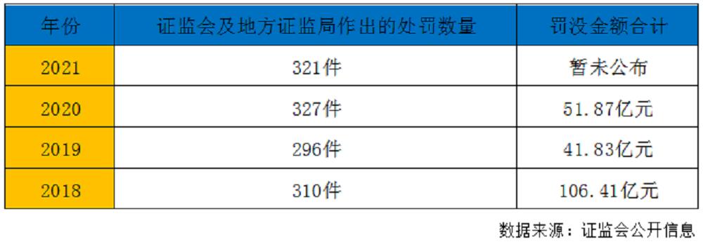投资股票出现大额亏损怎么办,上市公司故意造成大额亏损
