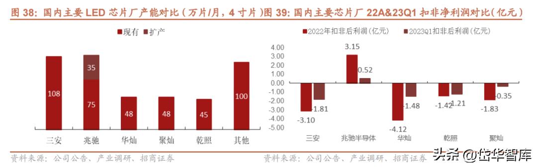 电视oem公司,电视产业前景