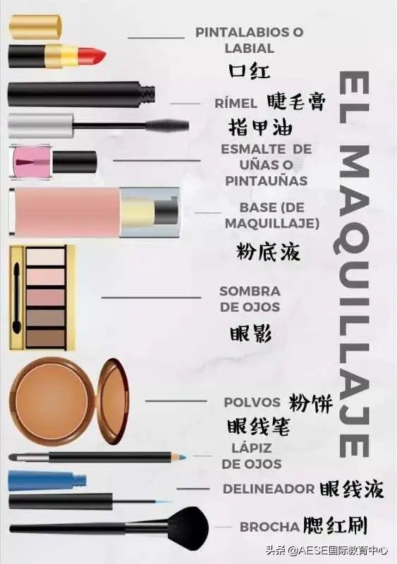 西语课程外教,西语外教课