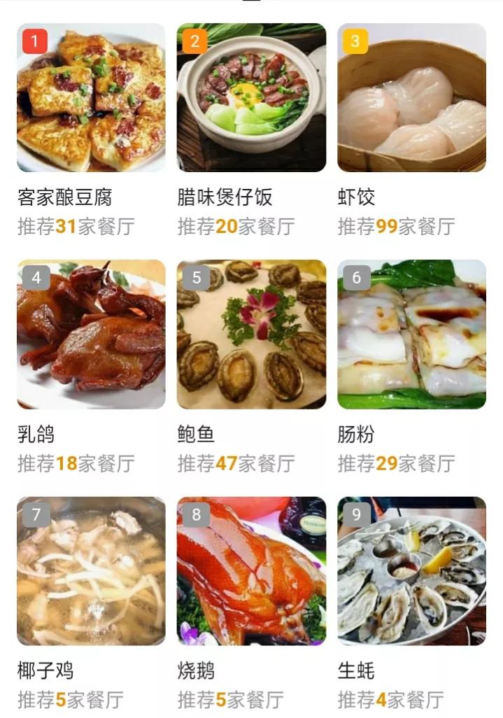 深圳和上海经济对比,深圳和上海哪个更有发展潜力