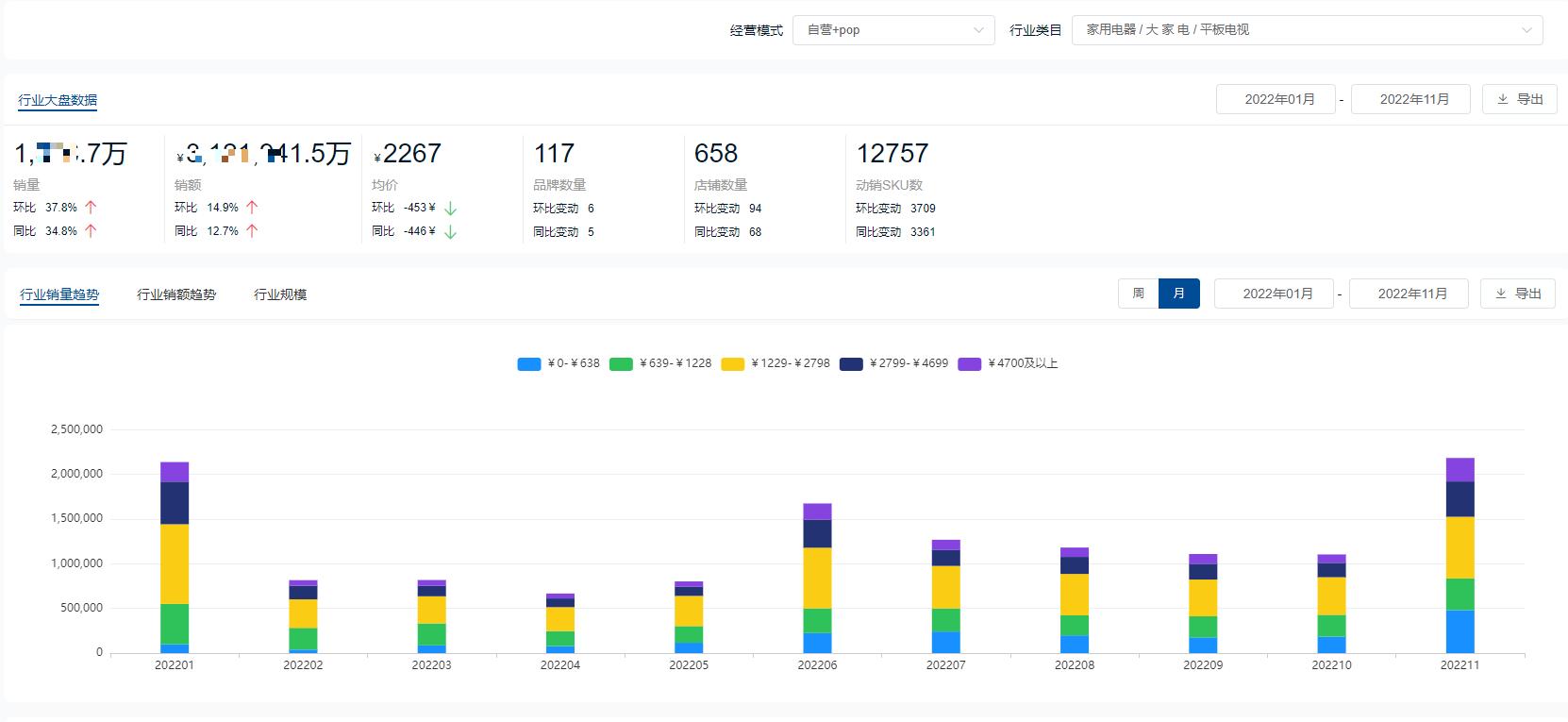 平板电视排行榜最新款,平板电视排行榜前十名品牌