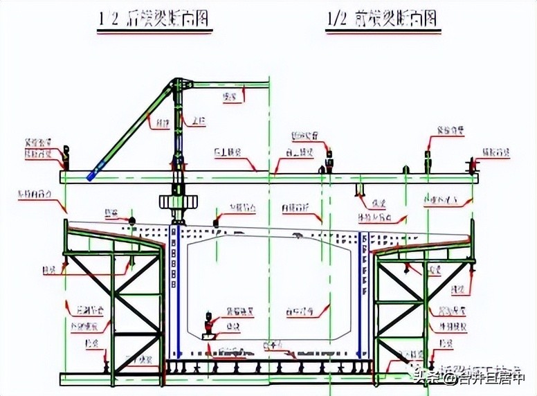 变截面连续箱梁悬臂浇筑施工工法,简述连续箱梁悬臂浇筑的施工顺序