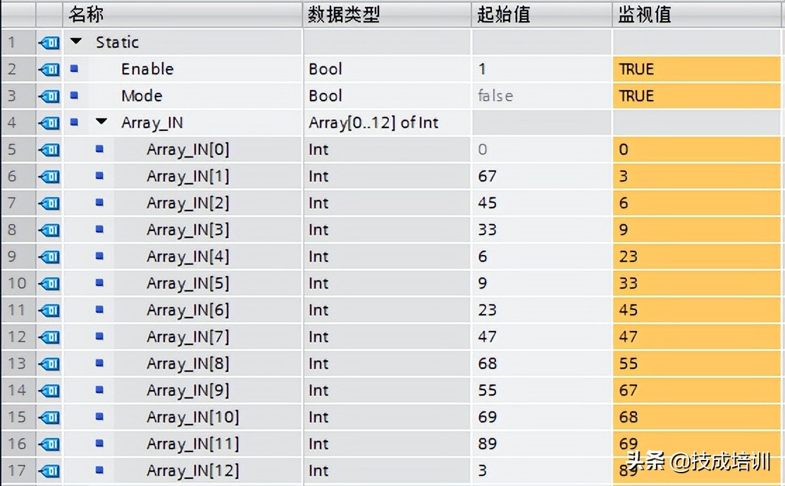 西门子plc编程s7-300从入门到精通,电气自动化西门子plc编程