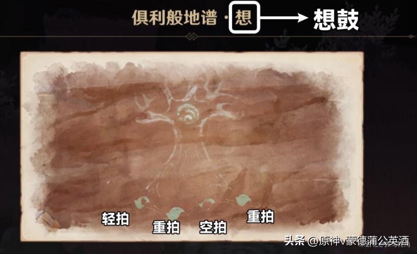 原神3.6浓雾之下成就达成攻略,原神3.6进入古老的坎瑞亚遗迹