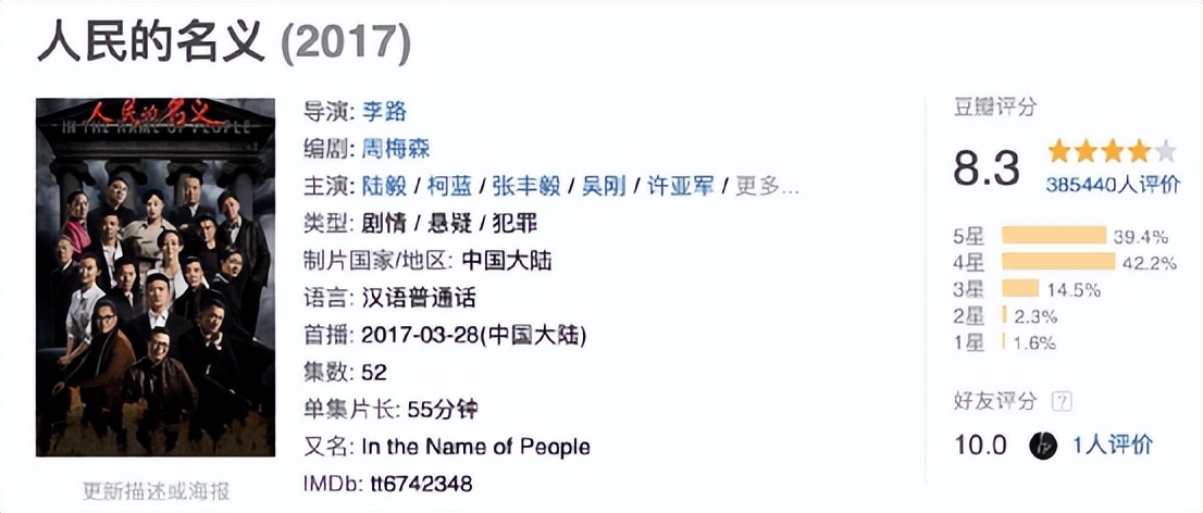 ​近5年播出的10部扫黑剧，《对决》垫底，《人民的名义》仅排第二