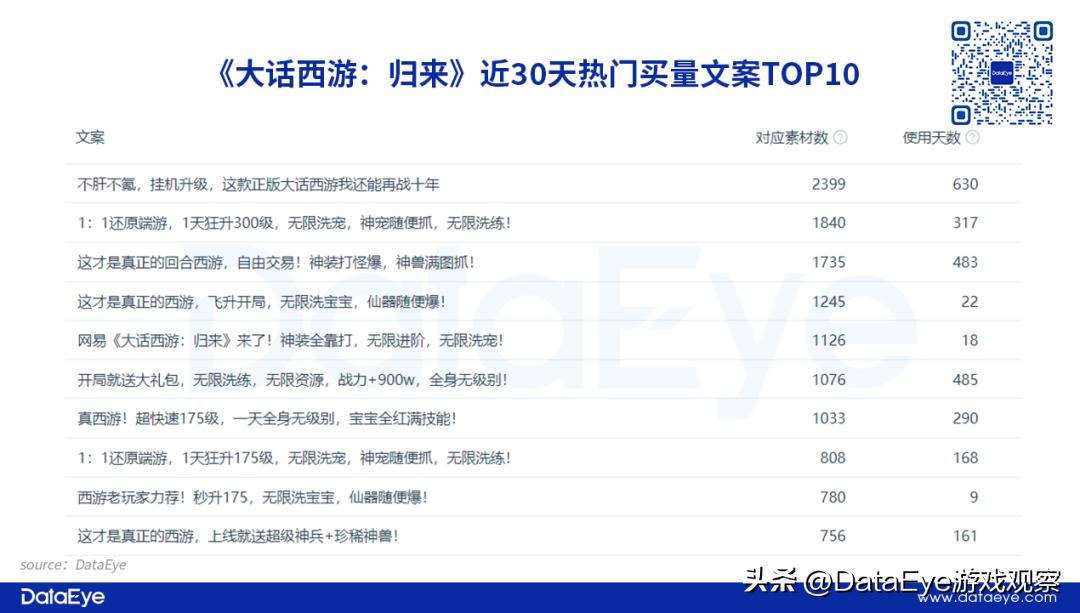梦幻西游和大话西游,大话西游游戏对比梦幻西游