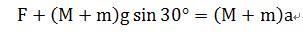 高中物理矢量三角形动态平衡题目,高中物理三角形法解动态平衡问题