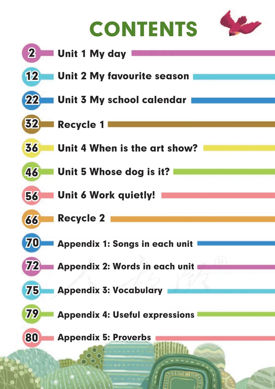 五年级下册英语人教版pep翻译,pep五年级下册复习课件