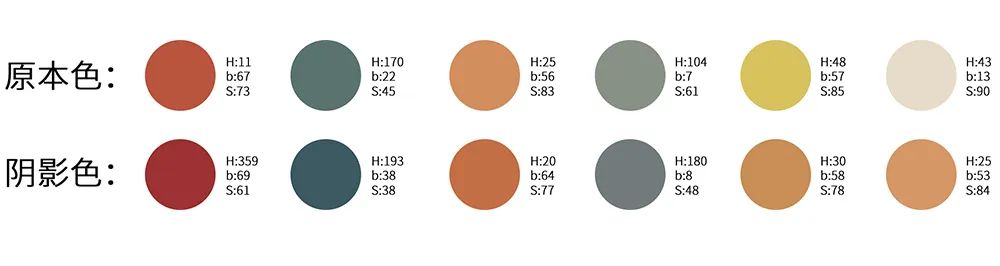 国潮风海报创意设计,国潮插画手绘初学者入门教程