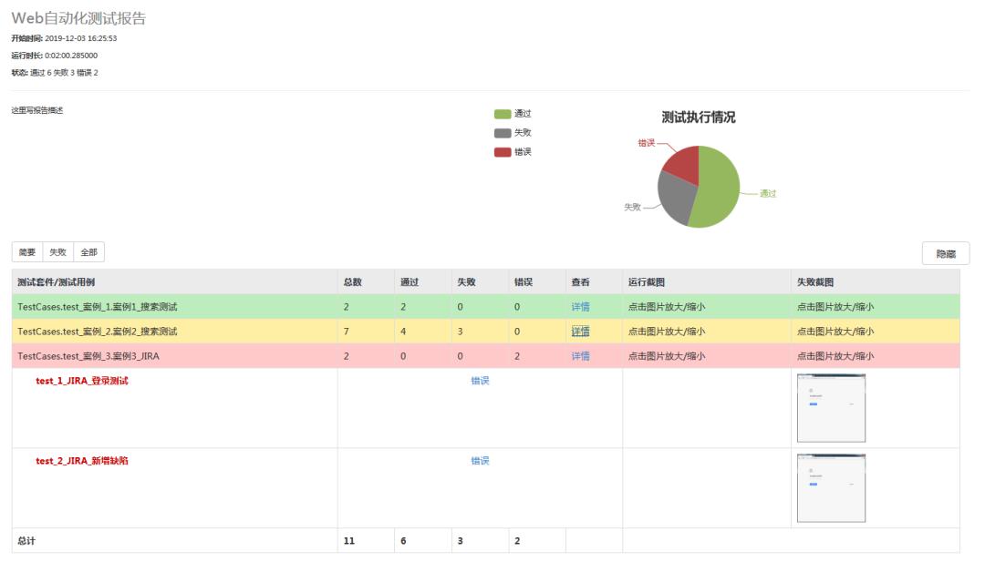 javaselenium自动化测试教程,软件测试selenium自动化测试
