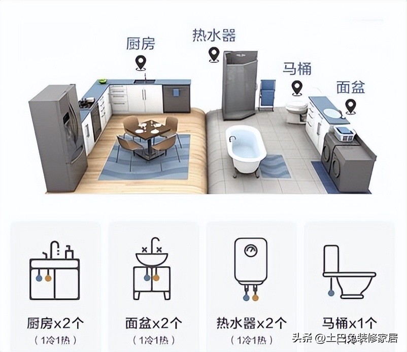 小卫生间装修效果图2平方,卫生间墙面装修最新型材料