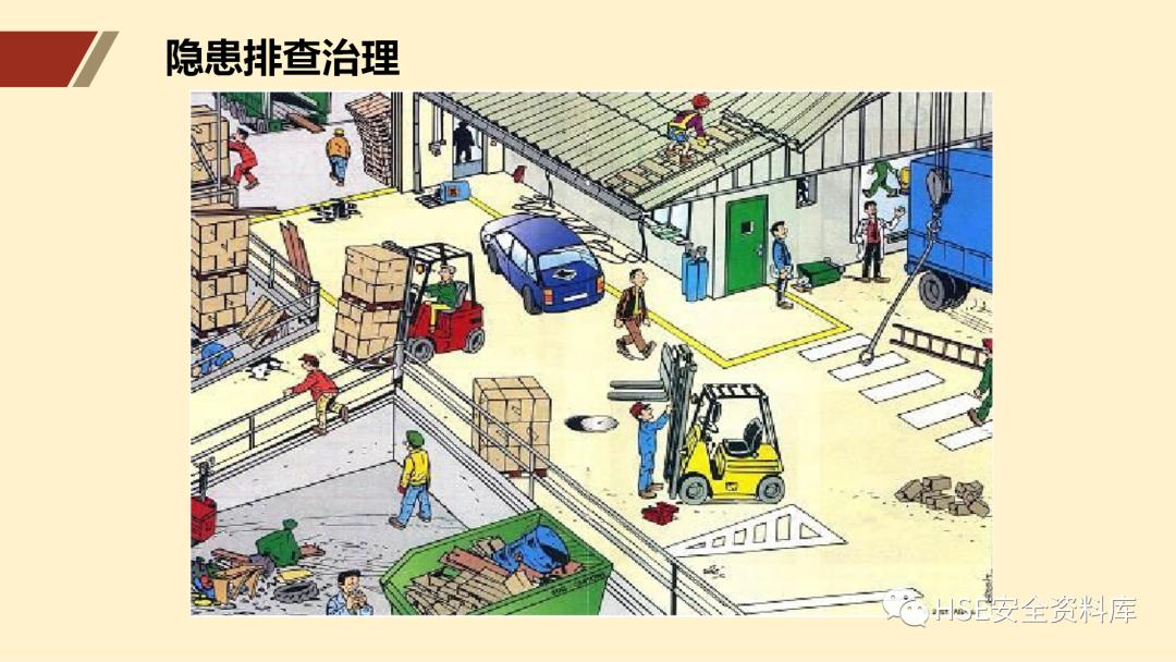 ppt安全生产隐患排查治理,安全风险分级管控ppt