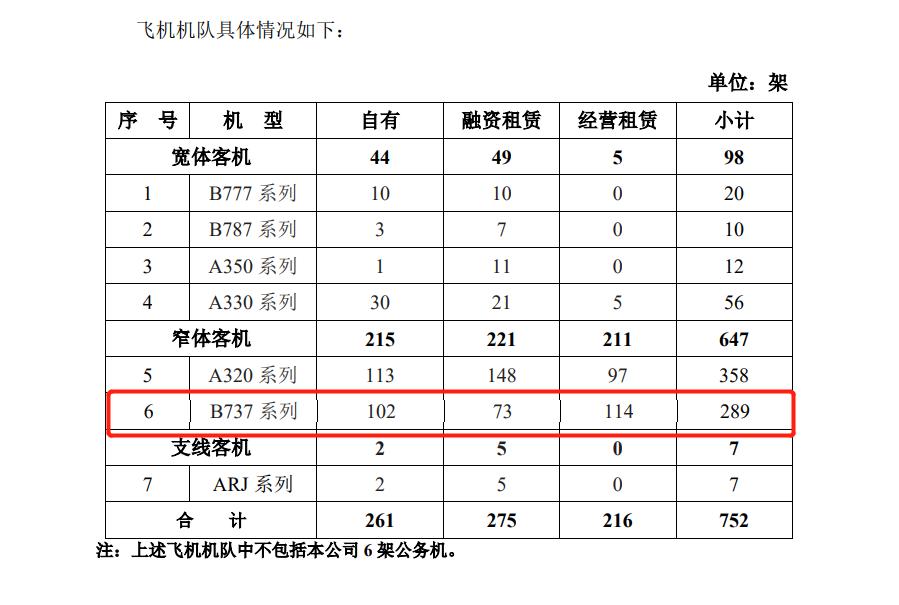 东方航空三次坠机,东方航空会因为这次空难损失多少