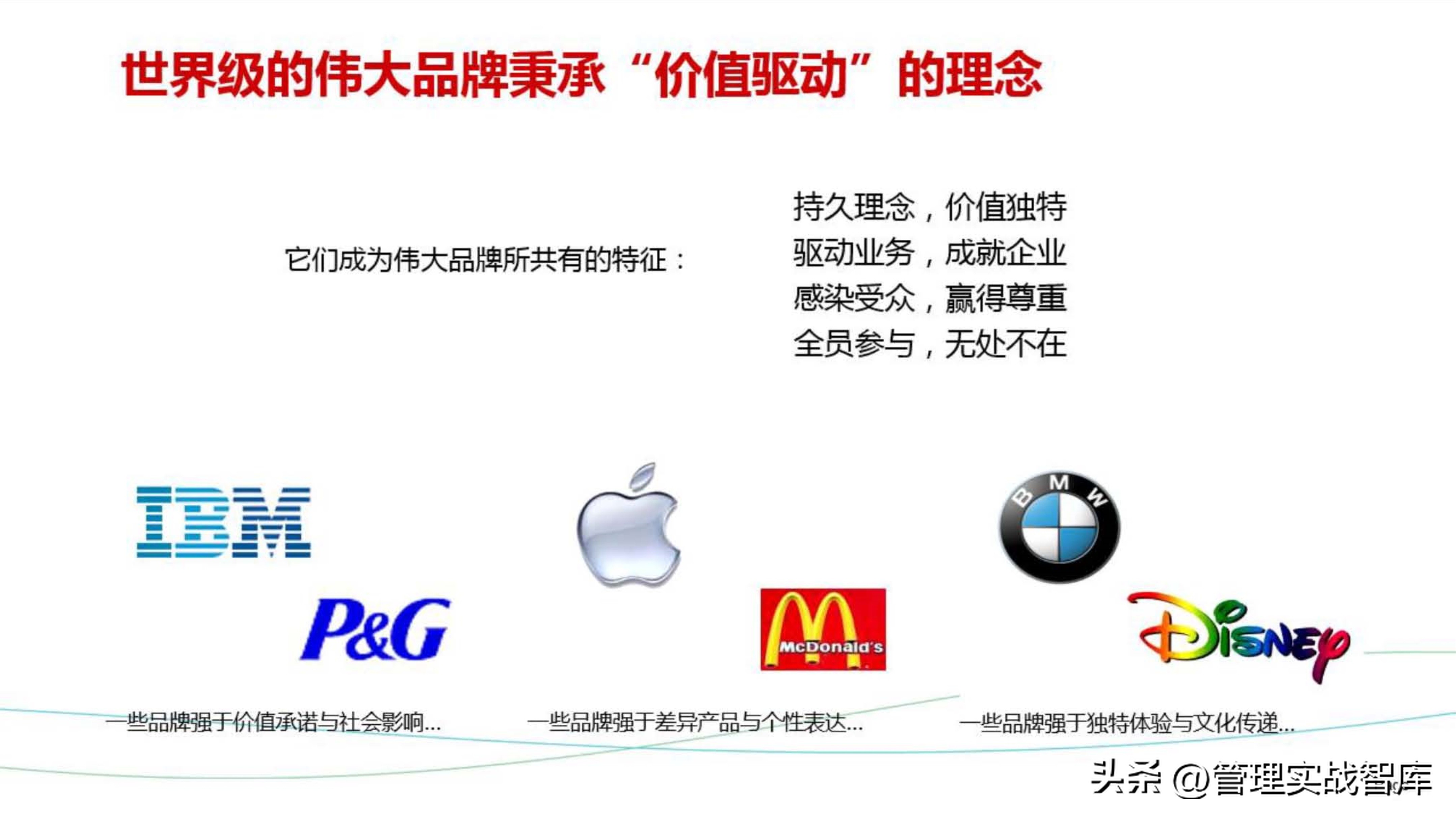 华为品牌战略模型,如何将华为的品牌价值提升