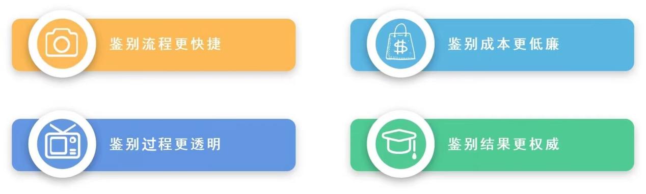 鑰佺埜璇勬祴缇庡鎶よ偆濂界墿,鑰佺埜璇勬祴缇庡榛戞