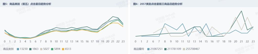 工作8年悟出三条职场生存法则,职场老手10年工作感悟句句见血