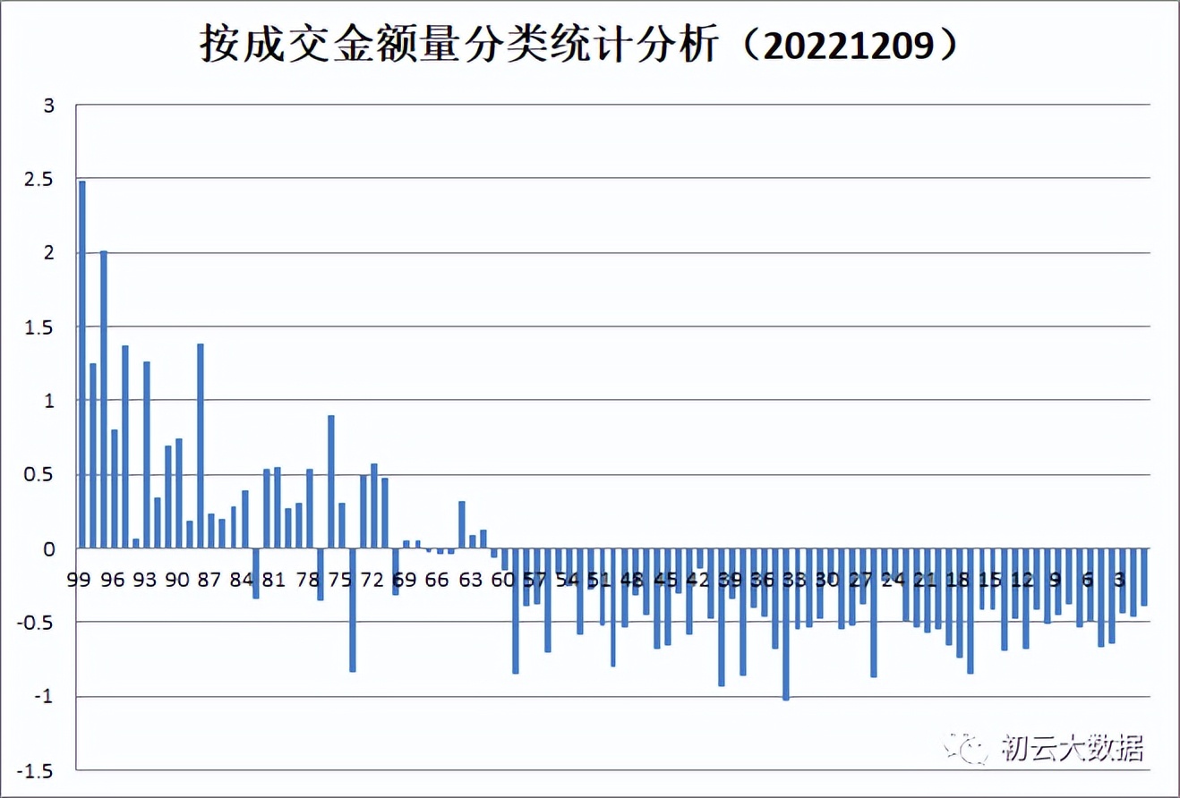 最后一次发视频,vcp模式