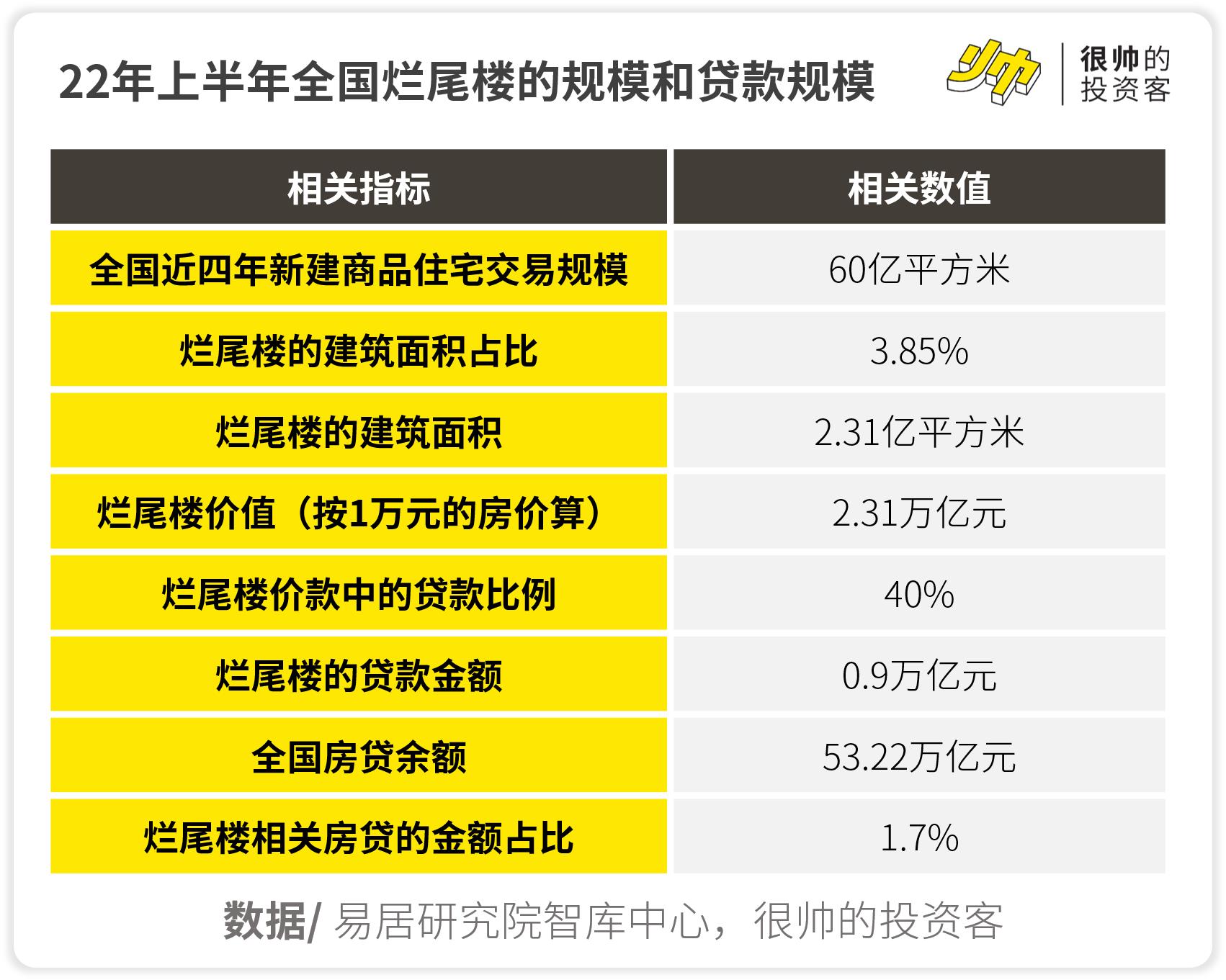 抄作业怎么得到收入,赚钱这种事还要提醒吗