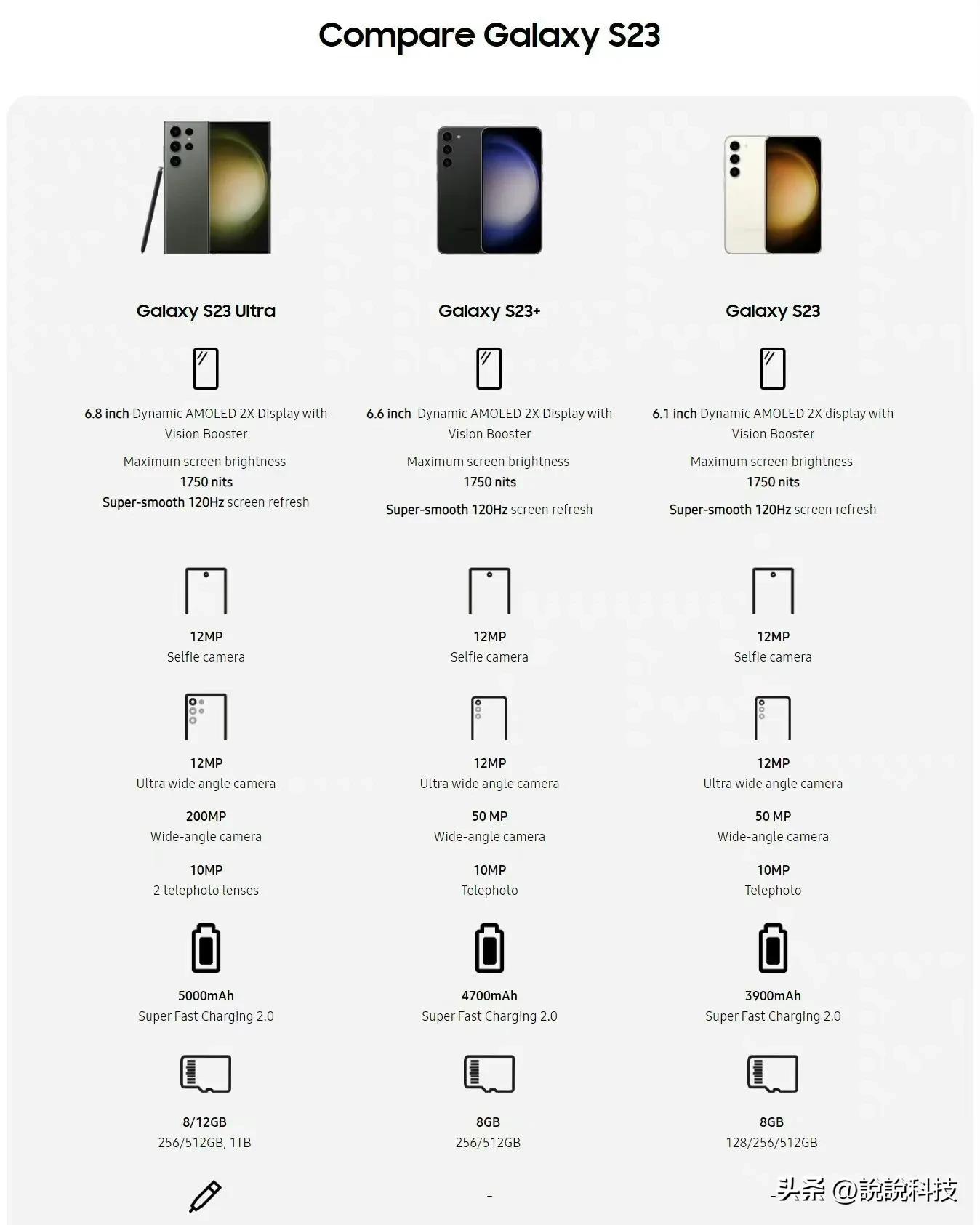 三星s23标准版系列真机展示,三星s23全系深度评测值得买吗