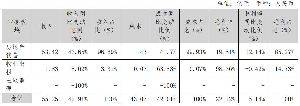 石榴集团董事长下跪为公司担保,石榴集团董事长下跪视频