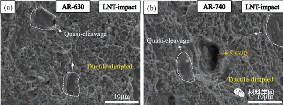 寮傛杞у埗鍘熺悊,寮傛杞у埗