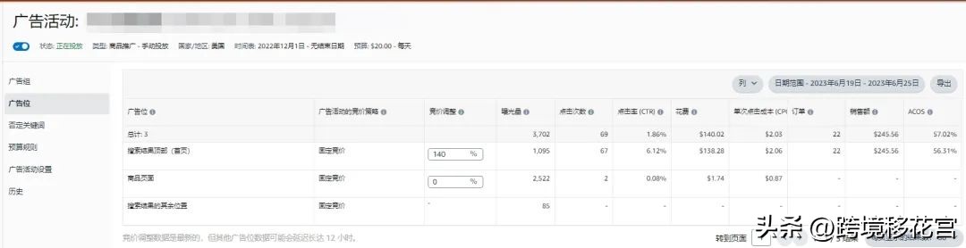 广告投放最新方法,广告行业怎么给自己打广告