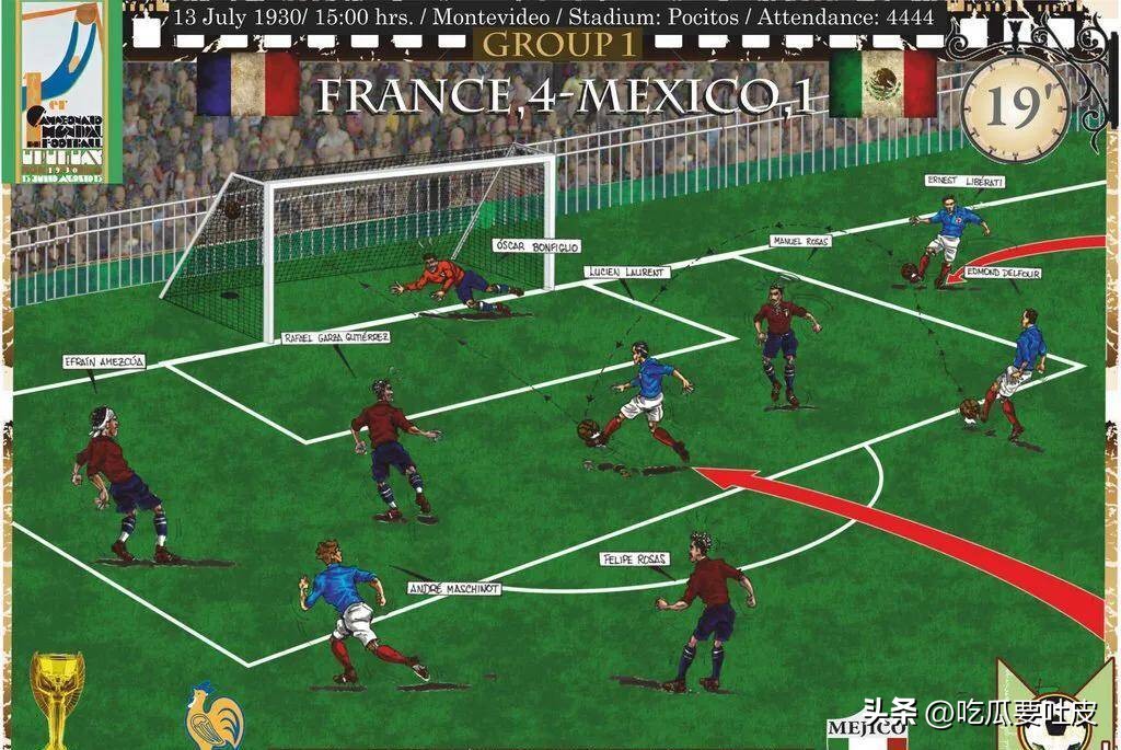 足球世界杯冷知识大全图片,1930到2022世界杯集锦