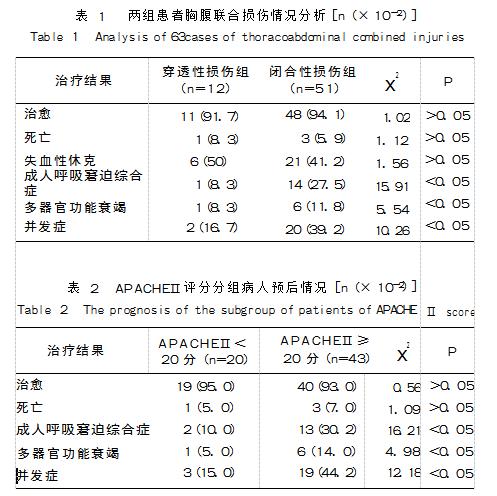陈凡医生四川,陈凡主任医师