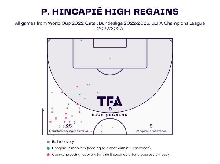 因卡皮耶在哪个队,因卡皮耶左后卫