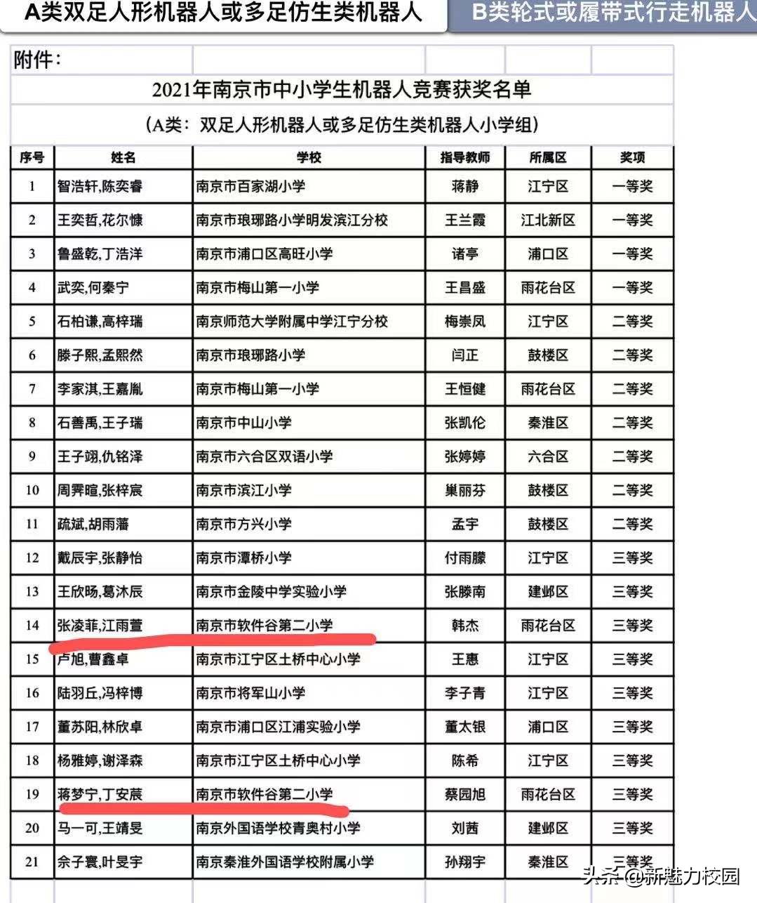 软件谷二小学区,软件谷二小怎么样