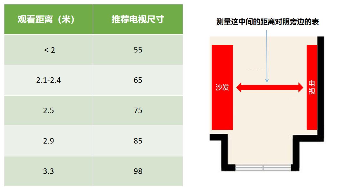 2021双11创维电视推荐,双11性价比最高的65寸电视