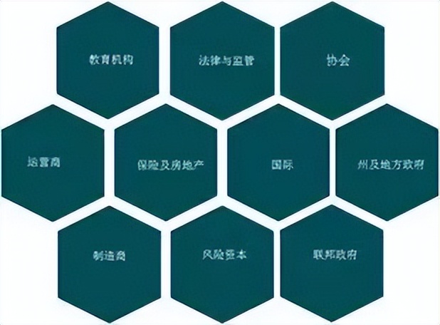 战略策略战术方法的区别,战略与策略的例子