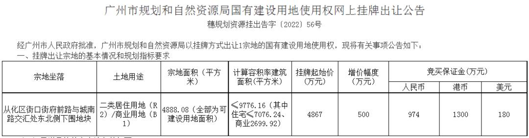 从化买房刚需,去从化买房好吗