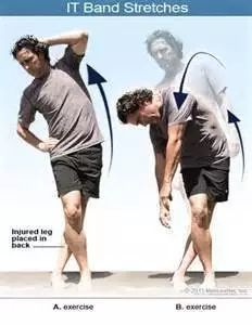 膝盖外侧疼痛，有救了！这几种方法拯救你的髂胫束