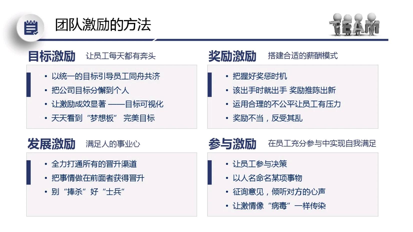 团队管理的方法和技巧ppt,管理团队ppt的方法和技巧