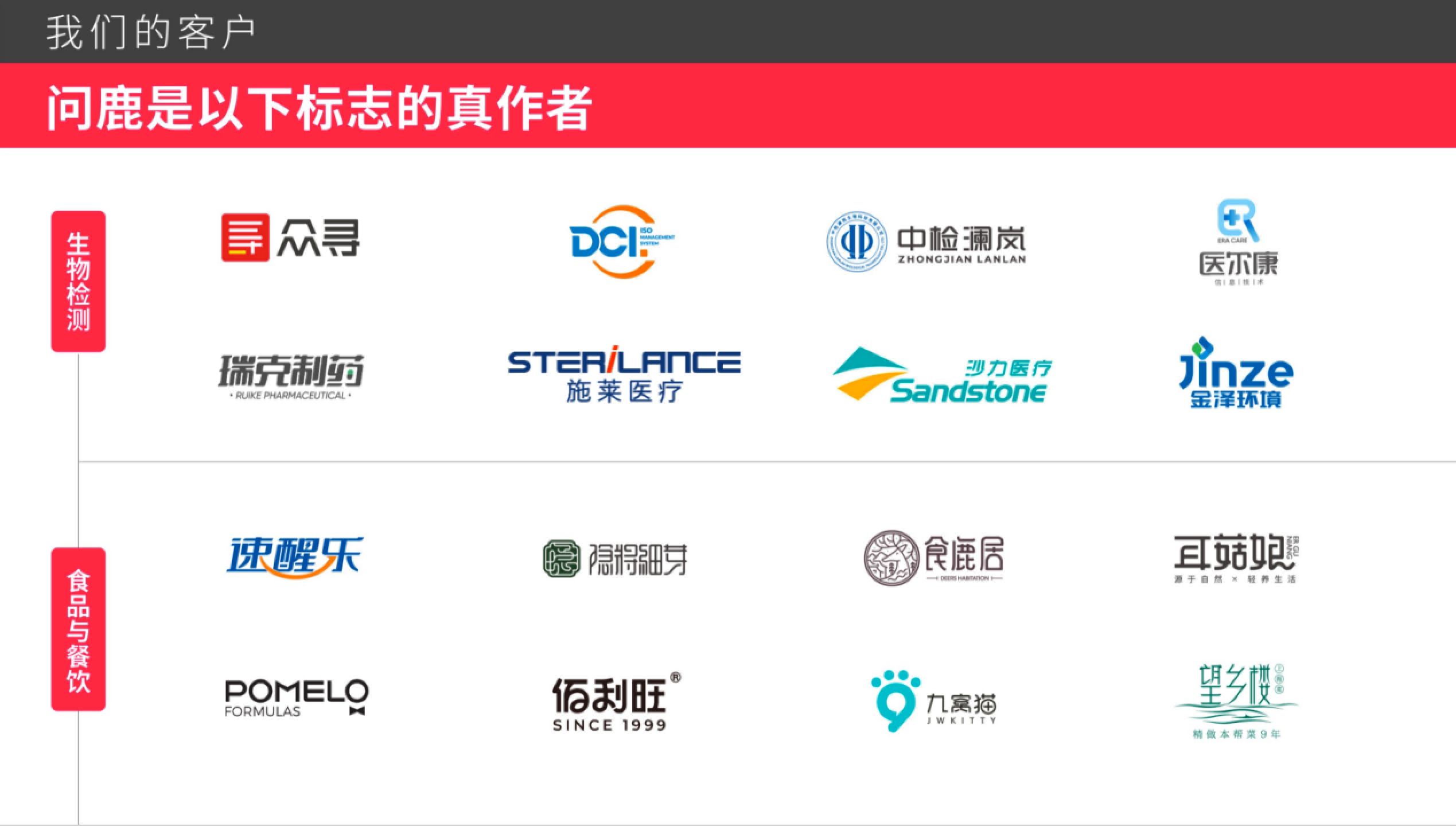 上海logo设计注册,上海logo制作公司电话