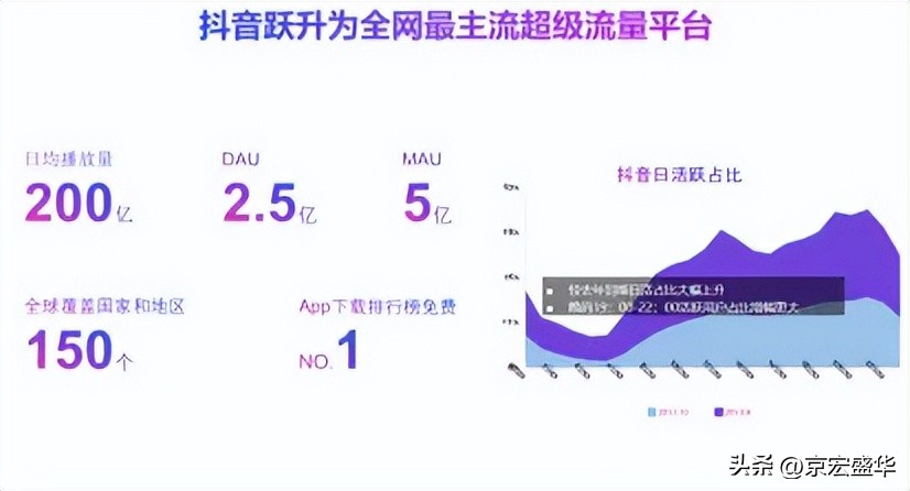 广州周边暑假十大遛娃必去景点,亲子游必打卡广州景点