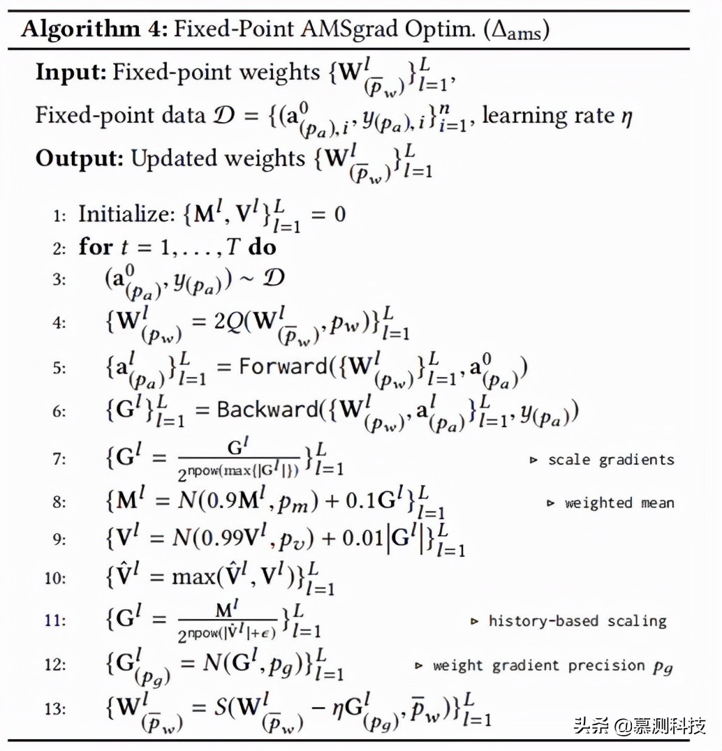 神经网络训练数据预测,神经网络训练和预测