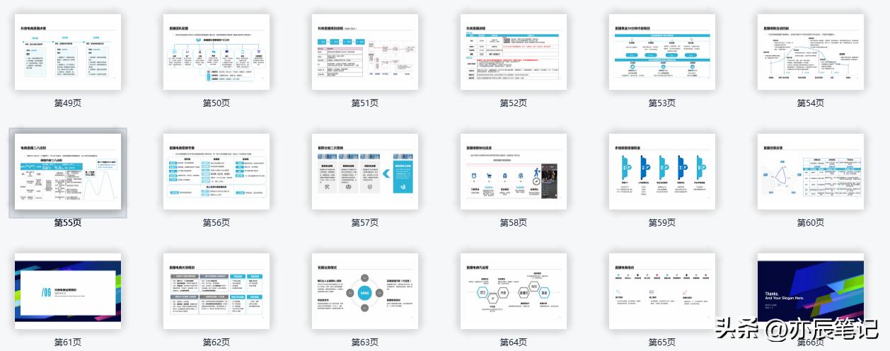 抖音电商直播产品营销策略分析,抖音电商计划书