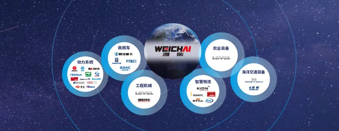 山东知名品牌和优质品牌揭晓,山东省2020中国品牌价值完整榜单