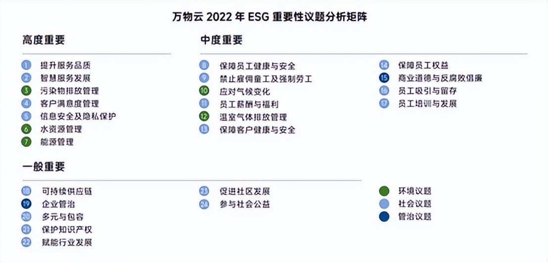 中国不动产最新消息,中国不动产所有权的发展演变