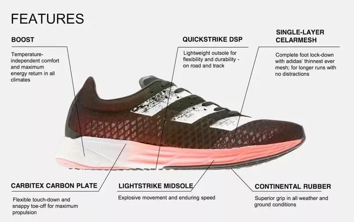 推荐跑鞋品牌价位（下）