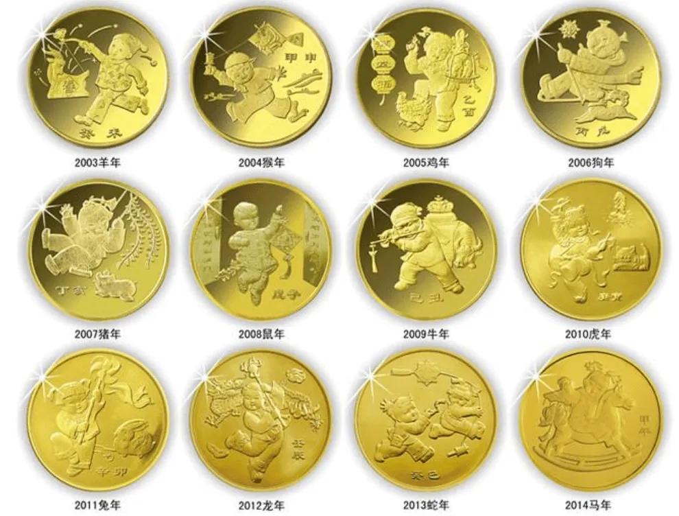 2003年生肖纪念币鉴定真伪,2003年到2012年的生肖纪念币