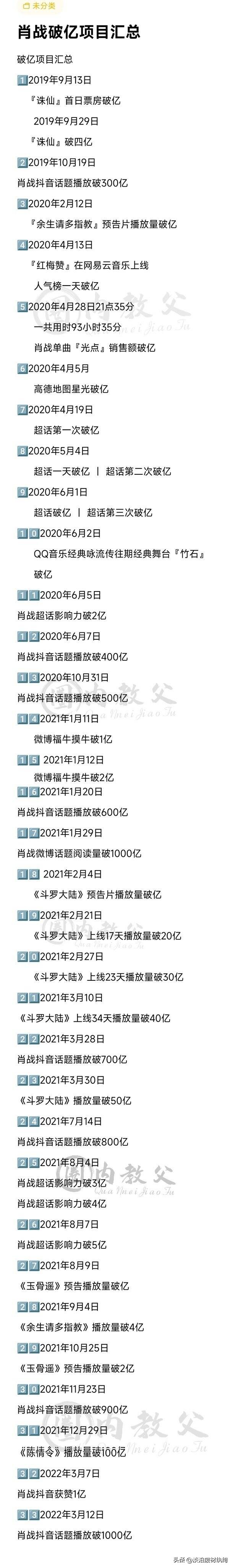 微博之夜门票之战：纯甄林肯热评全部*哈梭**，百家争夺花落一家。