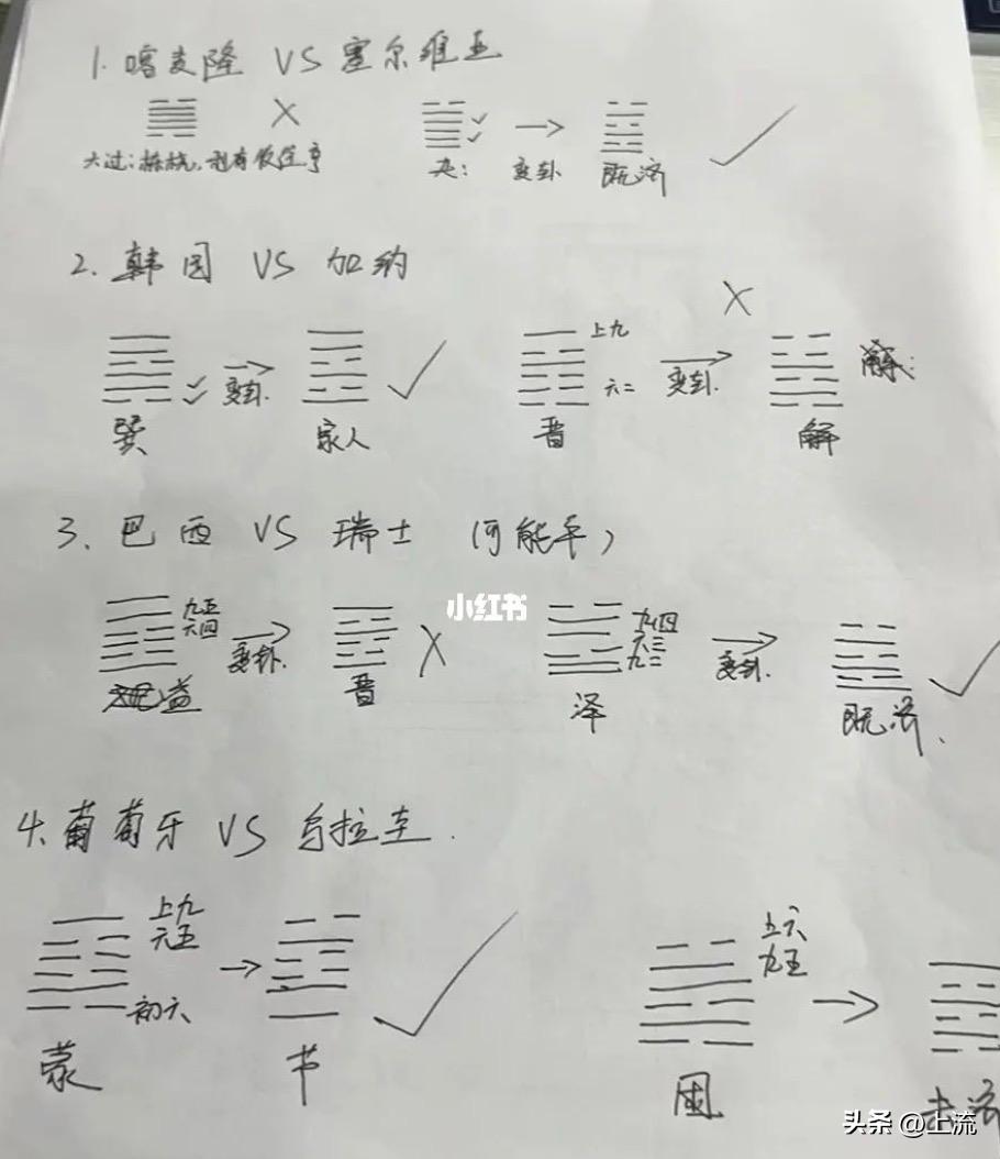 世界杯算命先生预测,世界杯竞彩分析大师