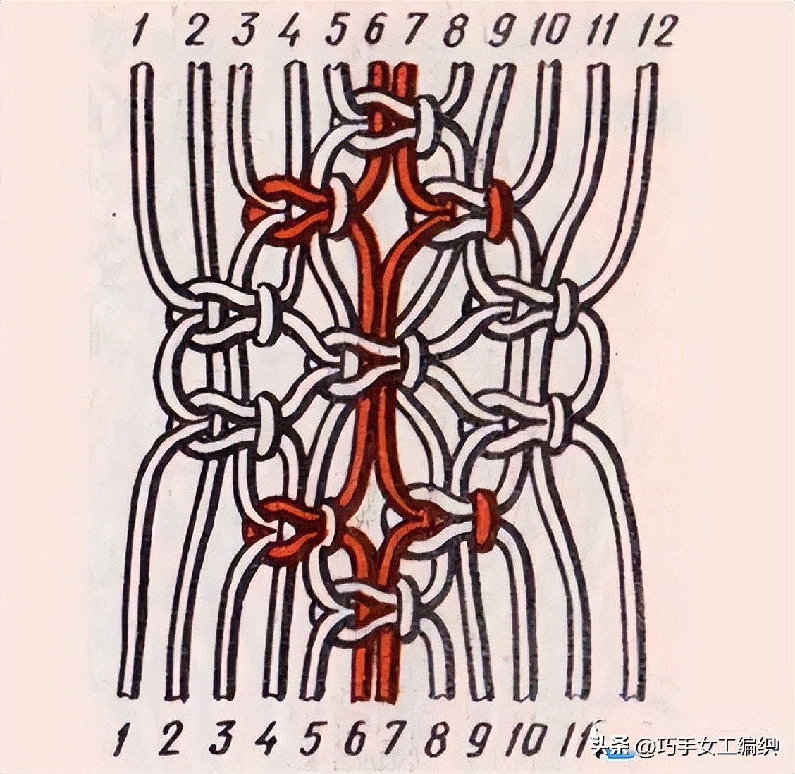 自己用绳子编一个东西,绳子编小包教程